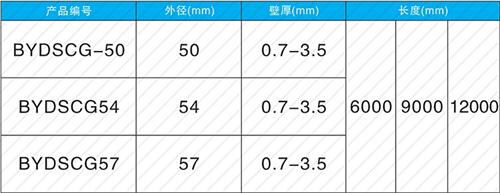 湘阴钳压式声测管现货规格尺寸